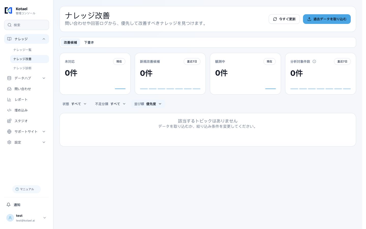 直近7日の指標が0件で改善候補がないナレッジ改善画面